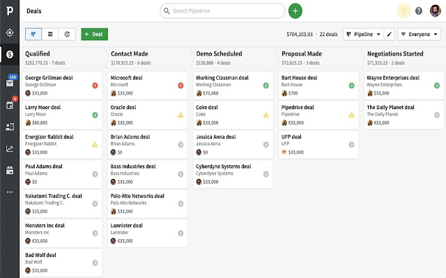 Pipedrive deal board