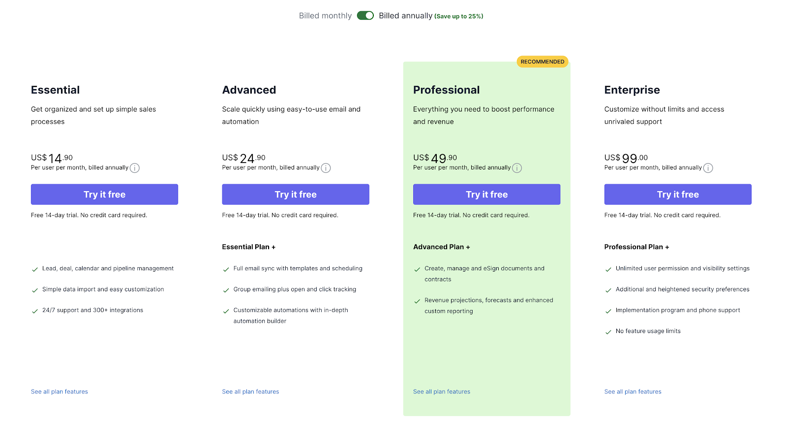 Pipedrive Plans and Pricing - 2023