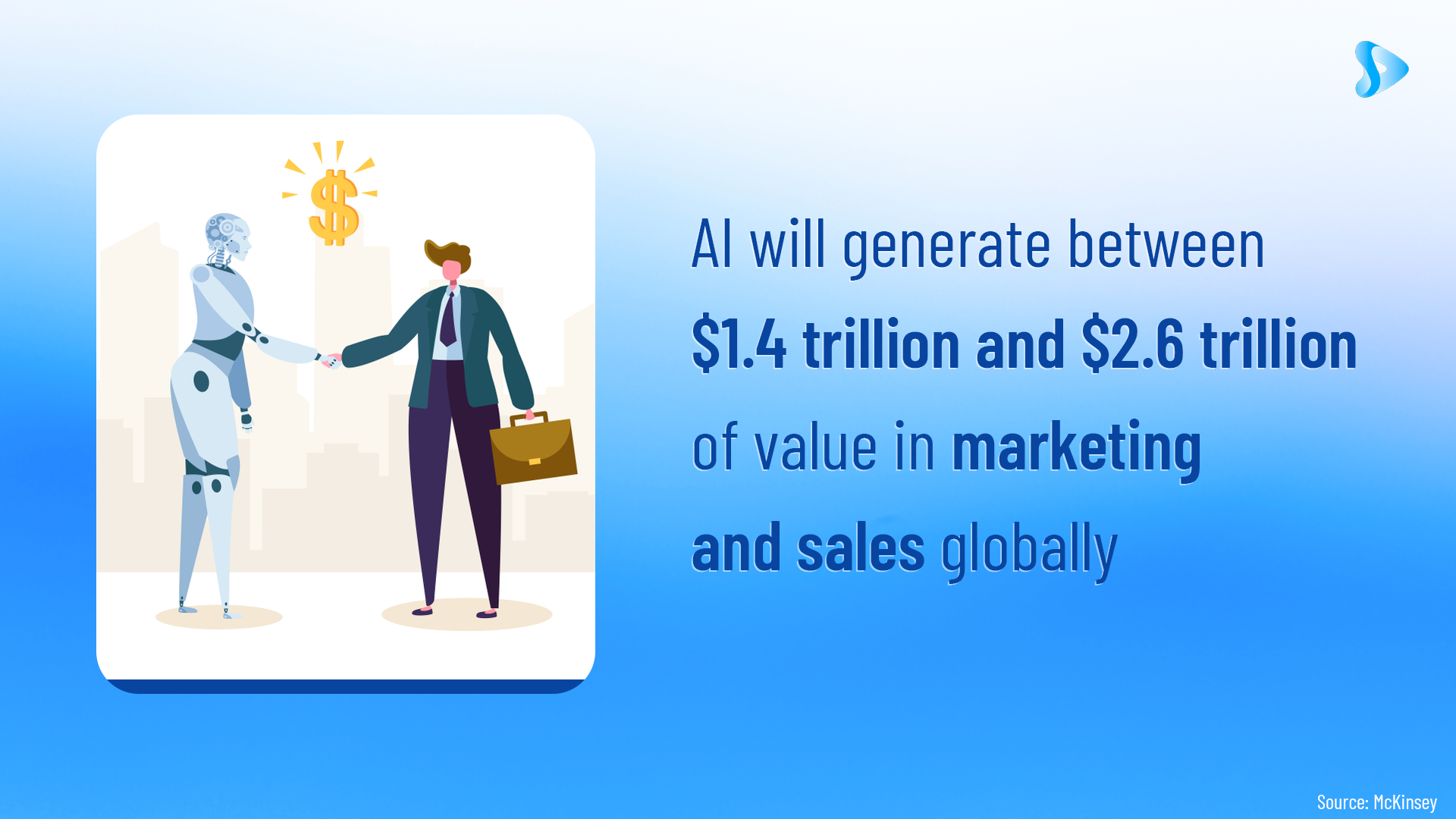 AI's unstoppable growth in sales and marketing.